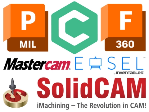 適合初學者和專業人士的 CNC 編程軟件 適合初學者和專業人士的 CNC 編程軟件